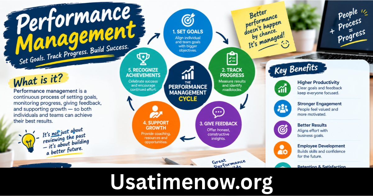 performance management